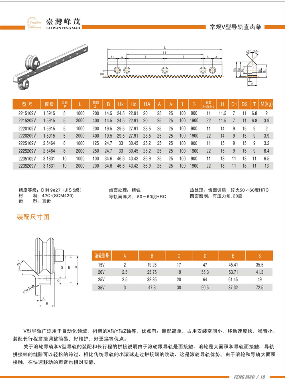 常規V型直齒條導軌產品參數