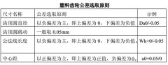 齒輪參數設計(塑料齒輪為例)